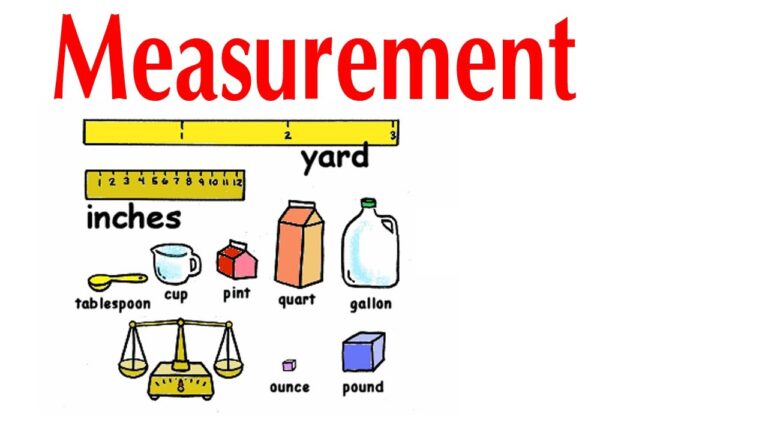 units of measurement